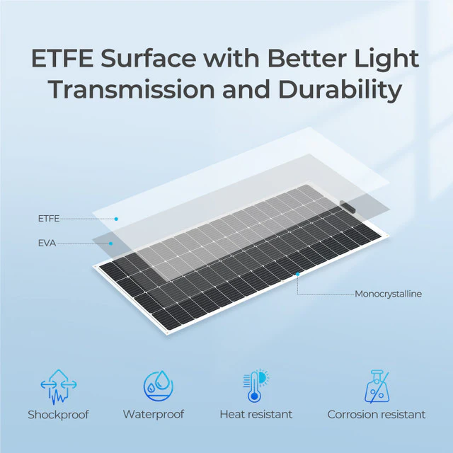 200 Watt 12 Volt Flexible Monocrystalline Solar Panel - Image 6