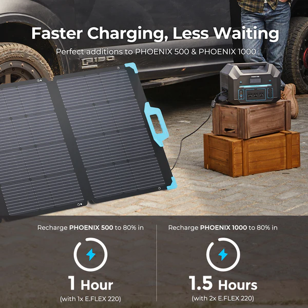 E.FLEX 220 Portable Solar Panel - Image 4