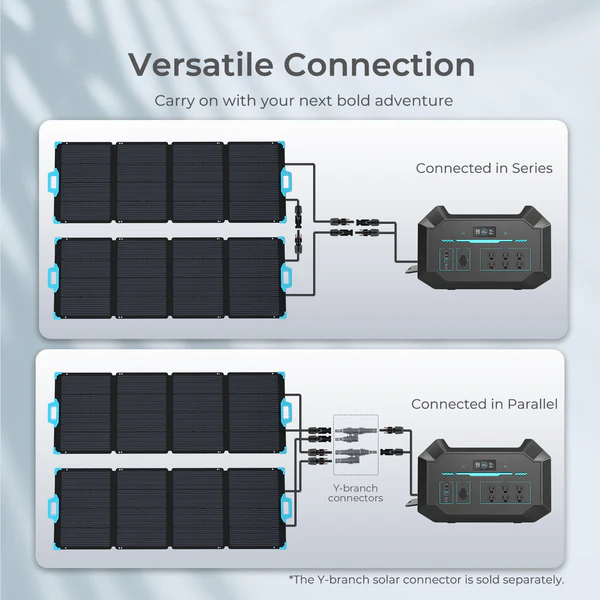 E.FLEX 220 Portable Solar Panel - Image 6