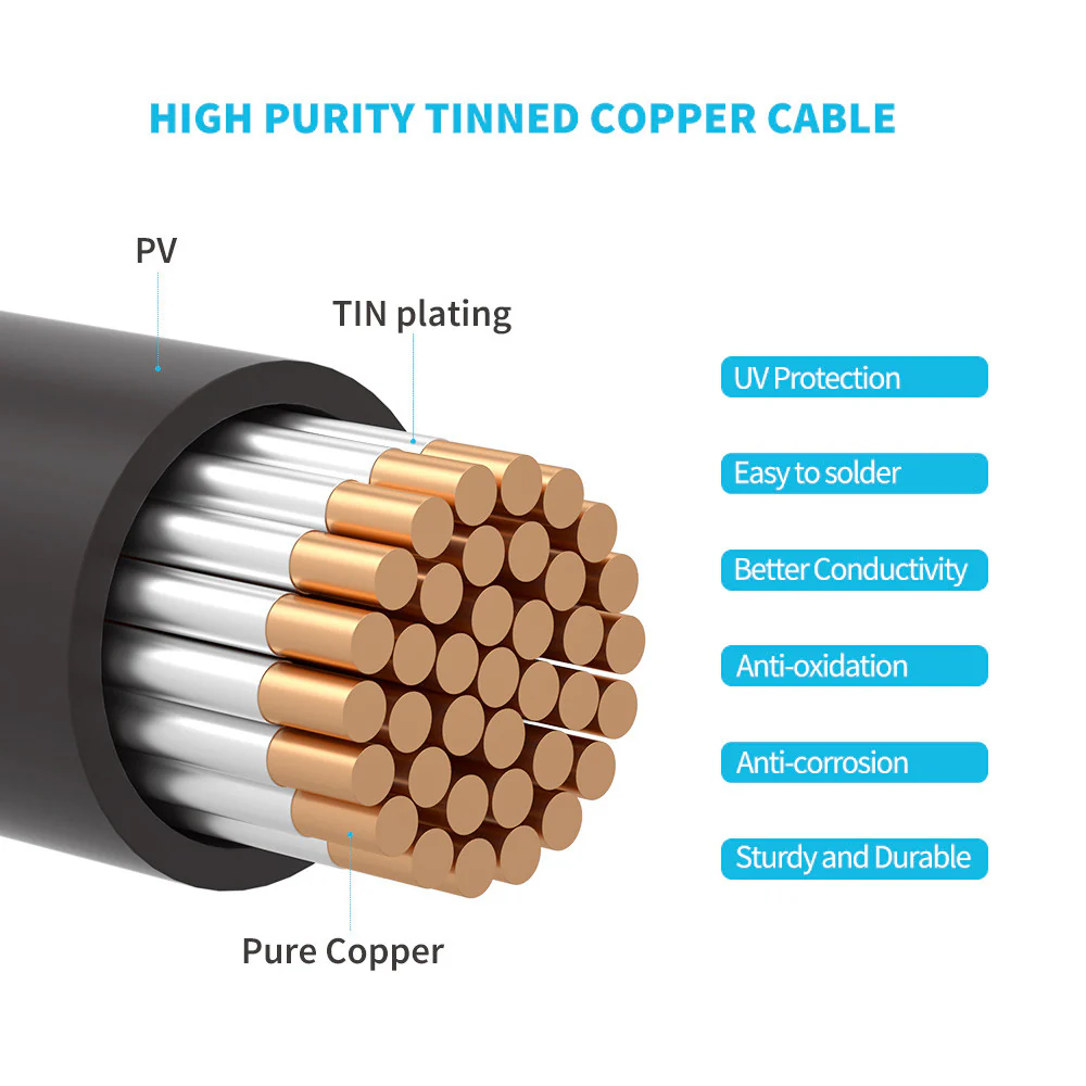 Wiring and Mounting Kit For 100W Solar Panel - Image 5